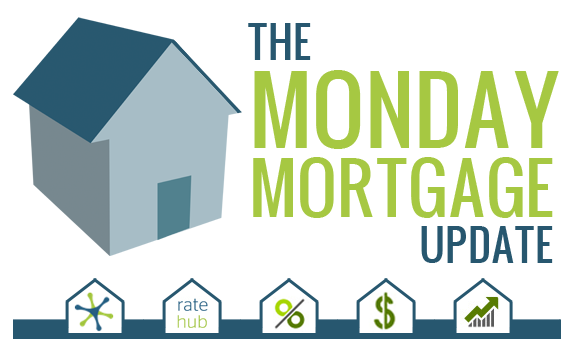 monday mortgage update