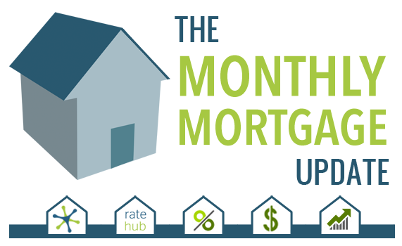 Monthly Mortgage Update Monthly Mortgage Update