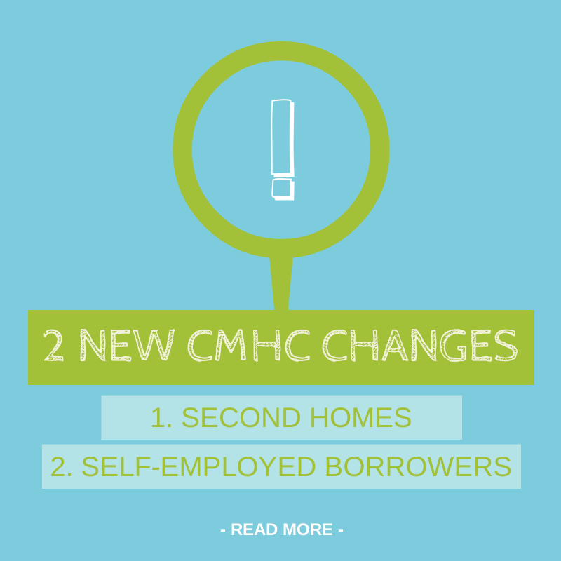 home equity loans and credit score