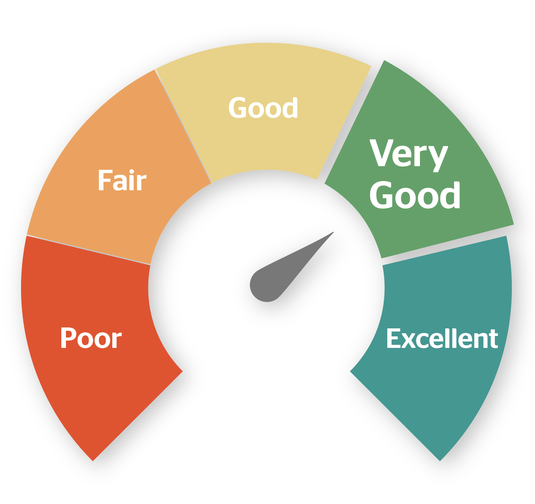 Image result for credit score icon png