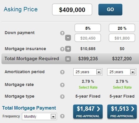 ontario mortgage payment calculator ratehub ca blog calculate home mortgage payments