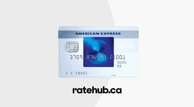 American Express Gift Card Balance Refund - Discounted gift cards on