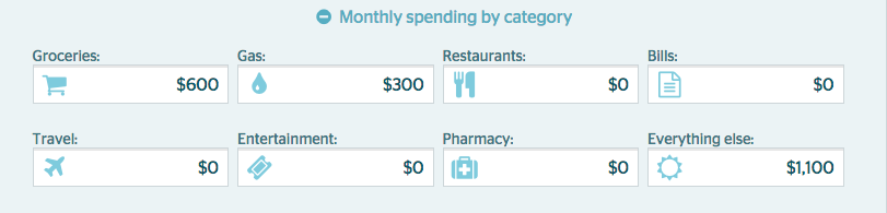 monthly-spending-profile-cash-back-2016