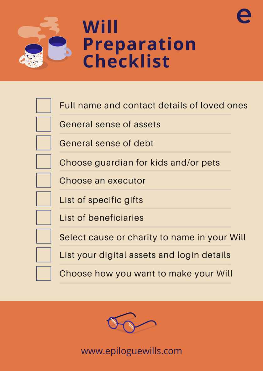 will-checklist