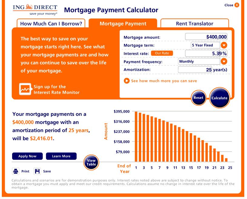 mortgage calculator battle