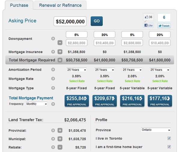 Oprah`s mortgage calculation