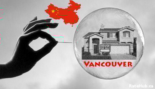 Vancouver Housing Bubble