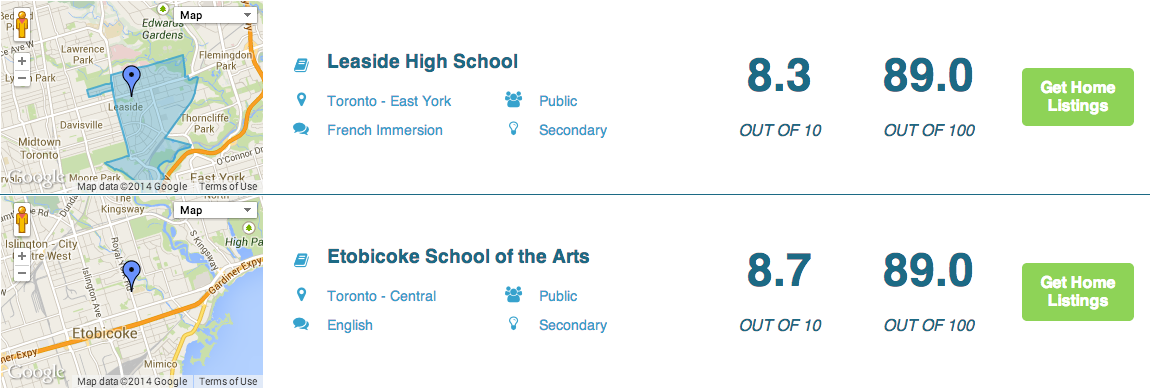 best high schools in toronto