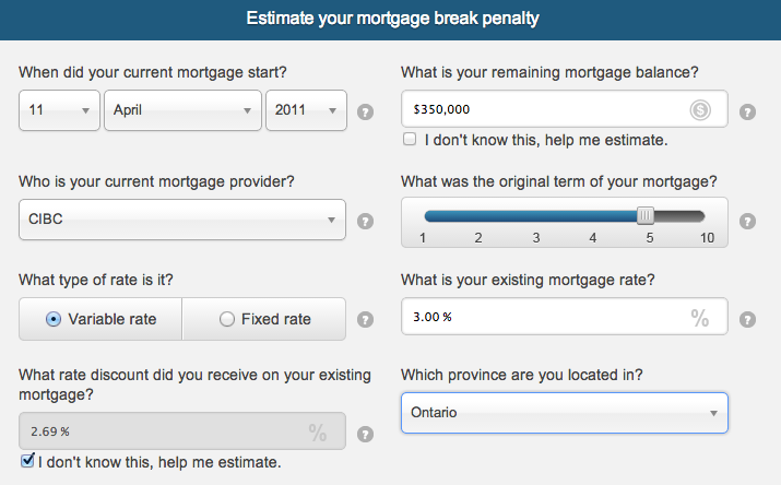 cibc variable penalty