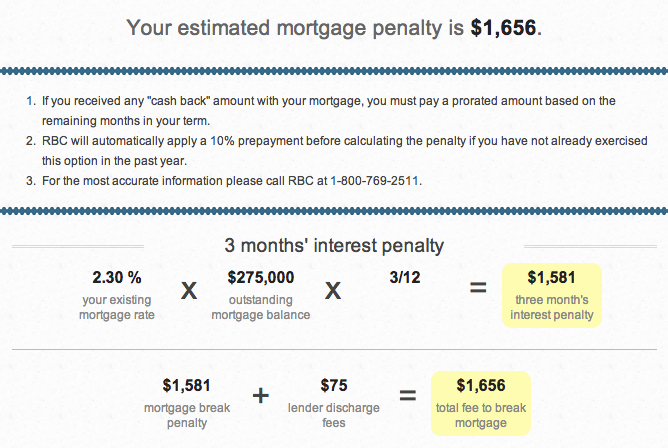 rbc mortgage penalty