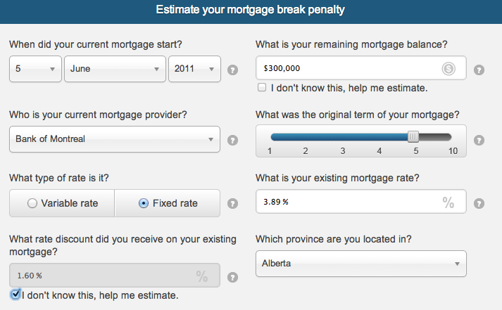 bmo-fixed-mortgage-penalty