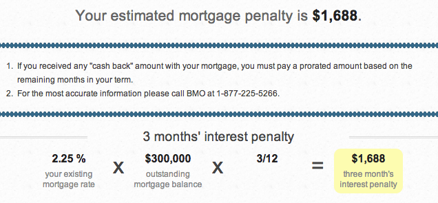 bmo-variable-mortgage-penalty-calculation
