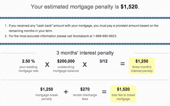 scotiabank-variable-result