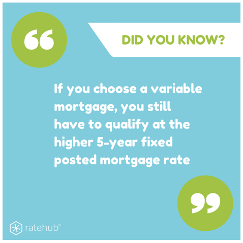 ratehub-mortgage-tips